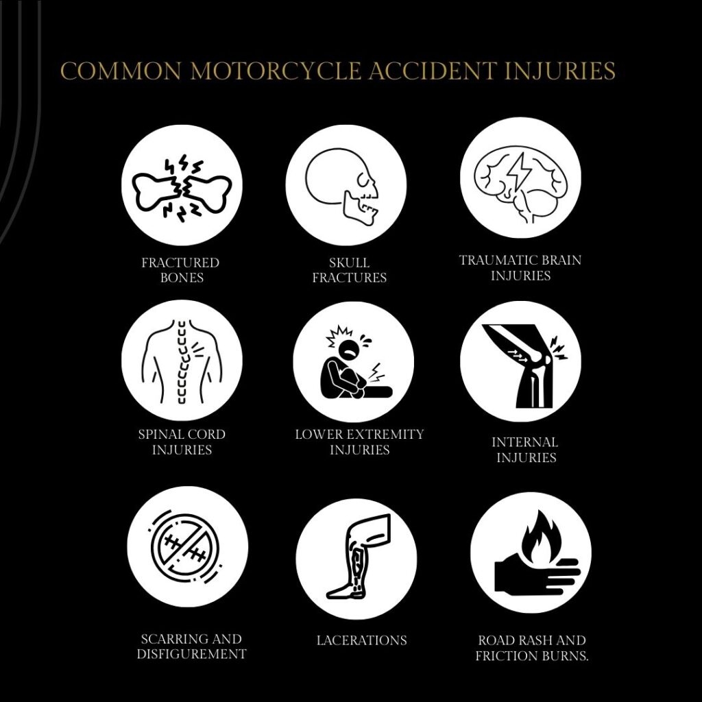 Common Motorcycle Accident Injuries - Raymon law Group