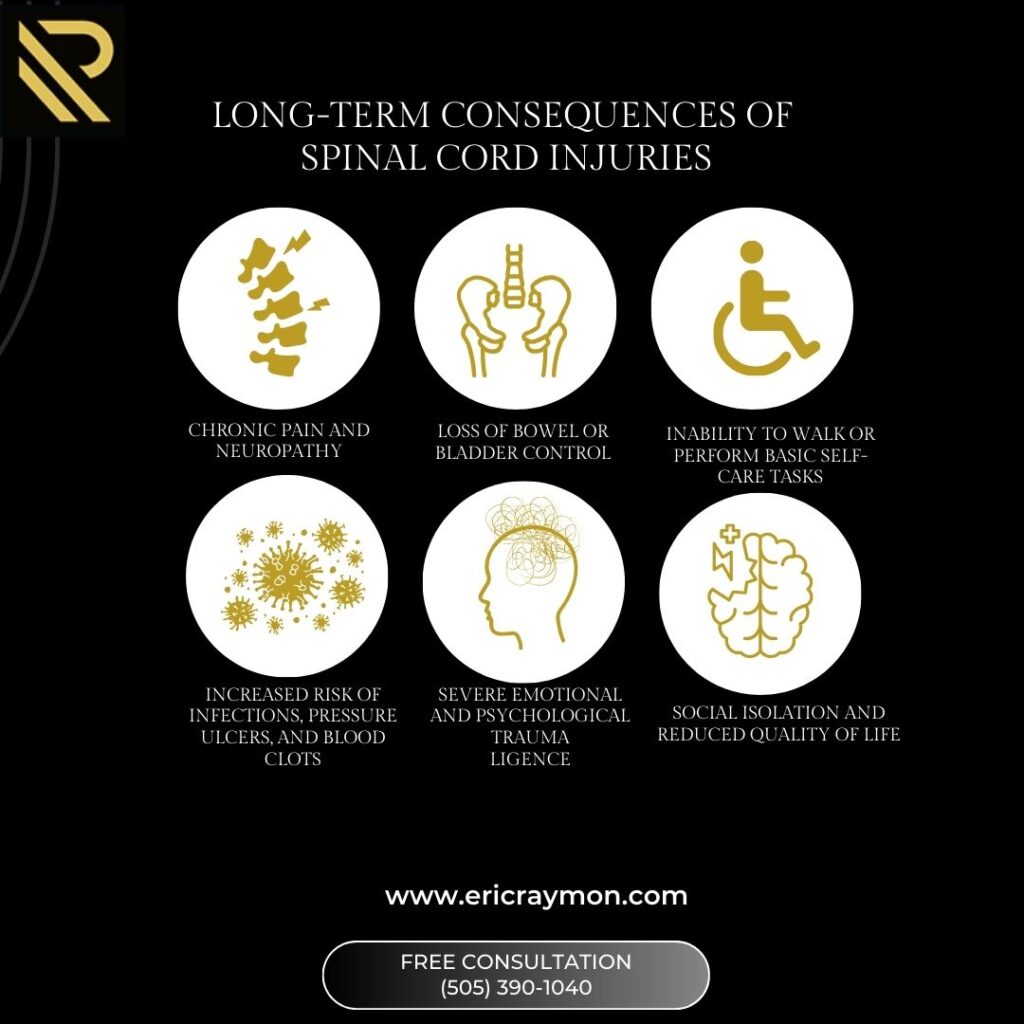 Spinal Cord Injury Attorney | Raymon law Group